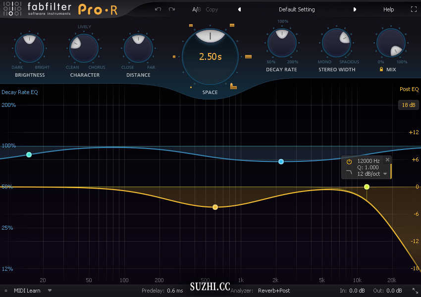 肥波|FabFilter的ProR插件混响混响效果器_稣知音乐