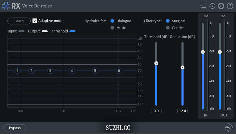 iZotope的RX10VoiceDe-noise是一款专门用于消除语音中噪音的插件_稣知音乐