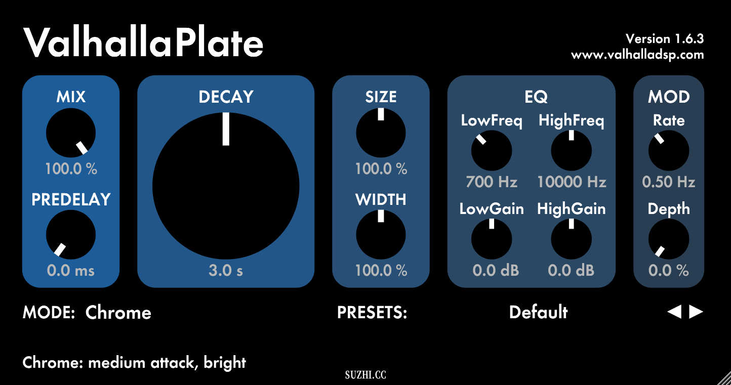 ValhallaDSPLLC的ValhallaPlate插件经典的板混响效果器_稣知音乐
