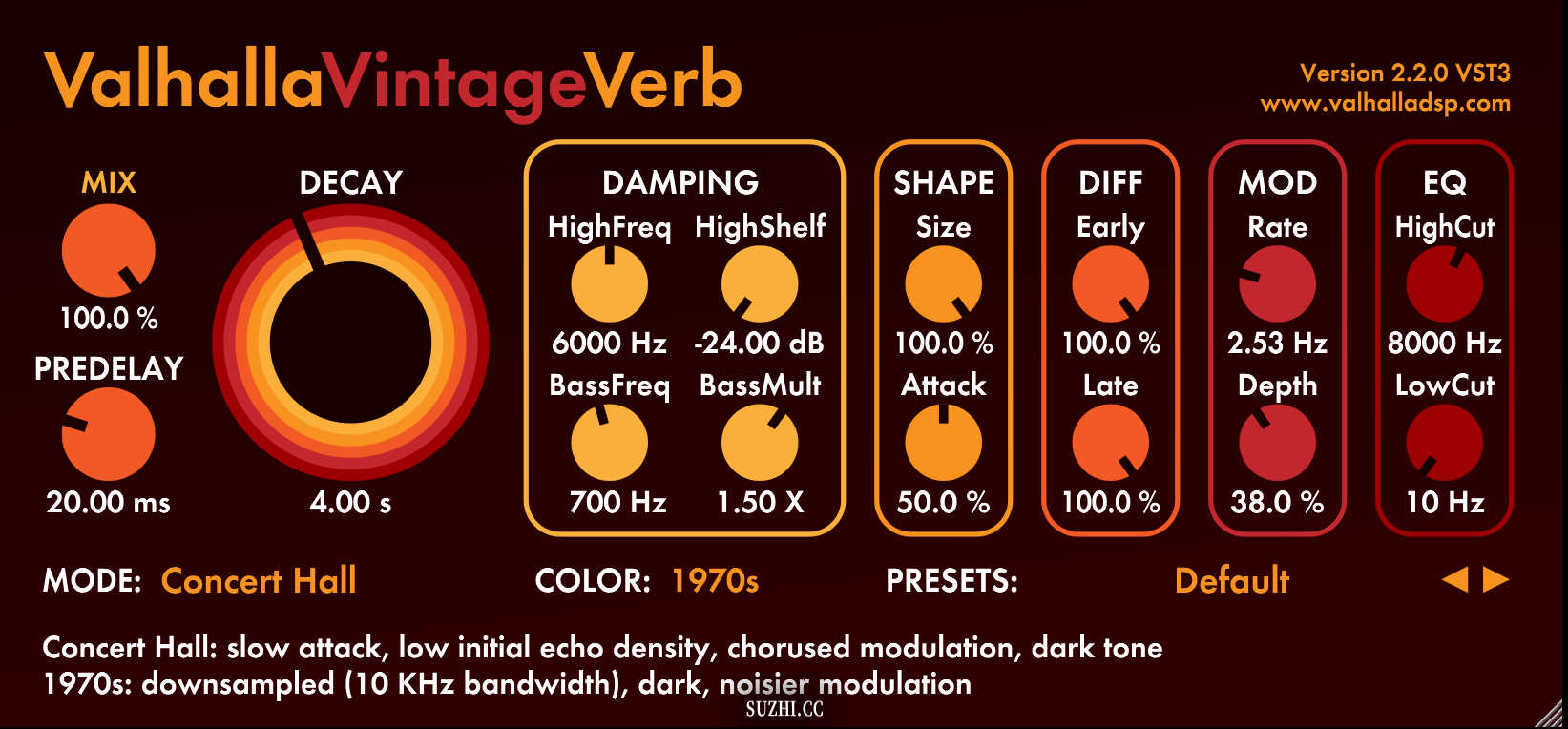 ValhallaDSPLLC的ValhallaVintageVerb插件混响效果器_稣知音乐