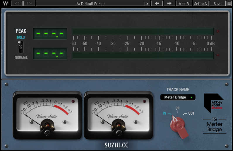 Waves的Abbey Road TG Meter Bridge Mono插件专业音频监测插件_稣知音乐