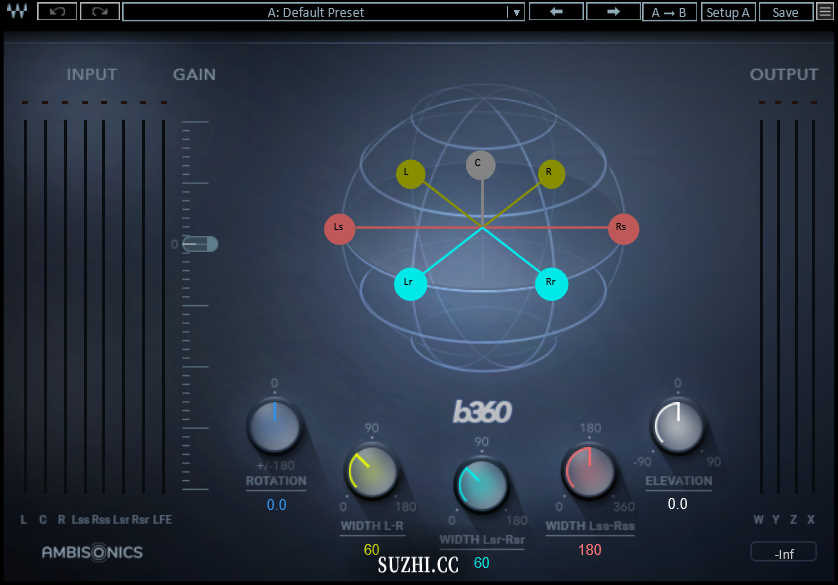 Waves的B3607.1/Quad插件多声道空间音频处理专家_稣知音乐