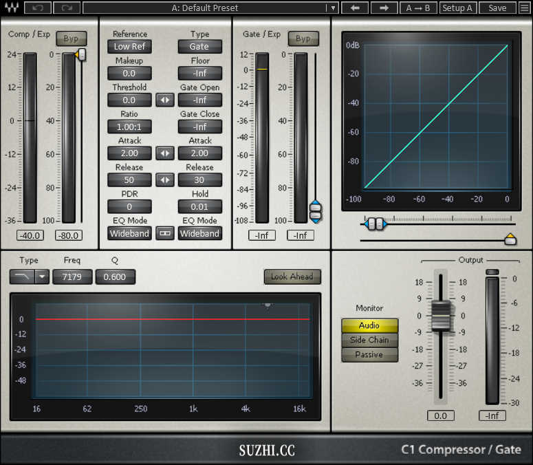 Waves的C1 comp-gate Mono插件单声道压缩门限插件_稣知音乐