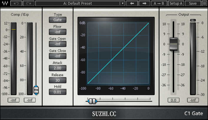 Waves的C1 gate Mono插件单声道门限效果器插件_稣知音乐