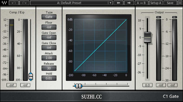 Waves的C1 gate Stereo插件立体声门限效果器插件_稣知音乐
