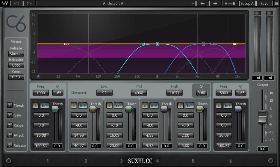 Waves的C6 Stereo插件多段立体声动态压缩均衡插件_稣知音乐