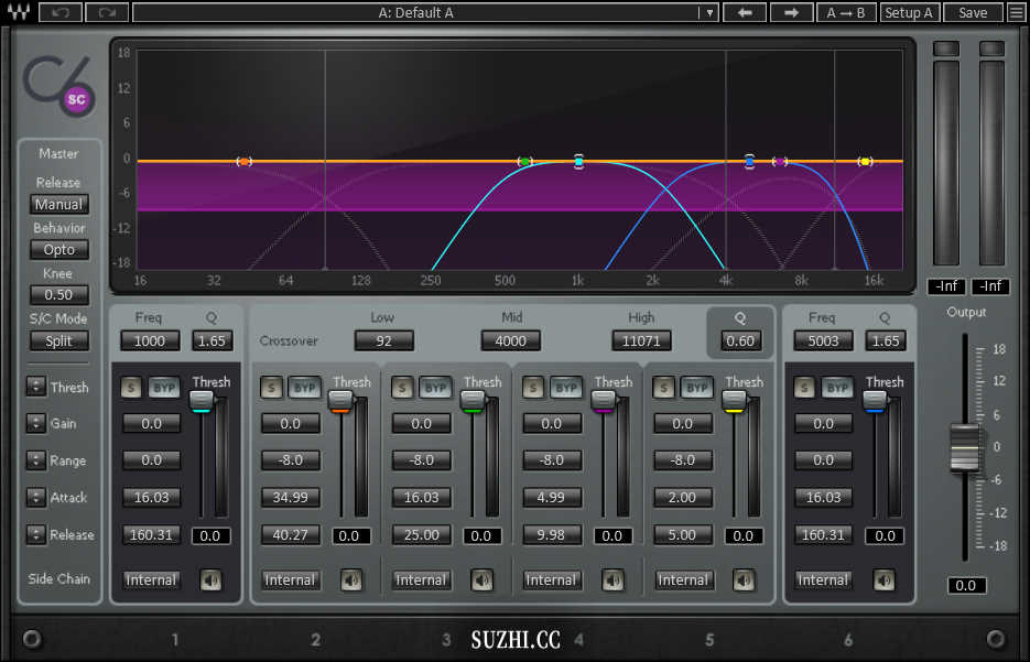 Waves的C6-SideChain Stereo插件立体声侧链压缩均衡插件_稣知音乐